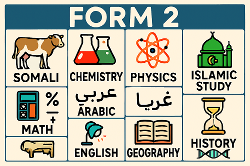 Form Two